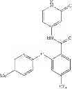 Fig. 153 - Pyridone amides as modulators of sodium channels