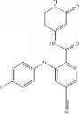 Fig. 162 - Pyridone amides as modulators of sodium channels