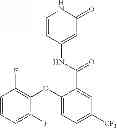 Fig. 167 - Pyridone amides as modulators of sodium channels