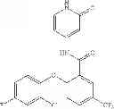 Fig. 170 - Pyridone amides as modulators of sodium channels