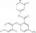Fig. 174 - Pyridone amides as modulators of sodium channels