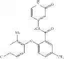 Fig. 191 - Pyridone amides as modulators of sodium channels