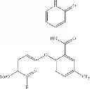 Fig. 200 - Pyridone amides as modulators of sodium channels