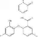 Fig. 209 - Pyridone amides as modulators of sodium channels