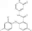 Fig. 210 - Pyridone amides as modulators of sodium channels