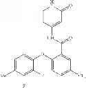 Fig. 233 - Pyridone amides as modulators of sodium channels