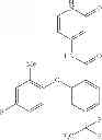Fig. 253 - Pyridone amides as modulators of sodium channels
