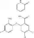 Fig. 255 - Pyridone amides as modulators of sodium channels