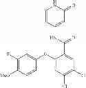 Fig. 256 - Pyridone amides as modulators of sodium channels