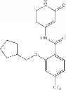 Fig. 261 - Pyridone amides as modulators of sodium channels
