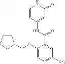 Fig. 271 - Pyridone amides as modulators of sodium channels