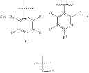 Fig. 28 - Pyridone amides as modulators of sodium channels