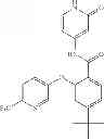 Fig. 282 - Pyridone amides as modulators of sodium channels