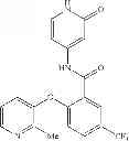 Fig. 291 - Pyridone amides as modulators of sodium channels