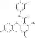 Fig. 293 - Pyridone amides as modulators of sodium channels