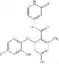 Fig. 294 - Pyridone amides as modulators of sodium channels