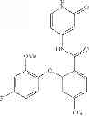 Fig. 299 - Pyridone amides as modulators of sodium channels