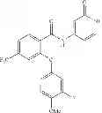 Fig. 320 - Pyridone amides as modulators of sodium channels