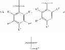 Fig. 50 - Pyridone amides as modulators of sodium channels