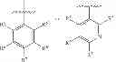Fig. 62 - Pyridone amides as modulators of sodium channels