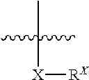 Fig. 68 - Pyridone amides as modulators of sodium channels