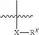 Fig. 90 - Pyridone amides as modulators of sodium channels