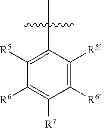 Fig. 98 - Pyridone amides as modulators of sodium channels
