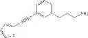 Fig. 161 - Alkynyl phenyl derivative compounds for treating ophthalmic diseases and disorders
