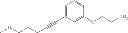 Fig. 187 - Alkynyl phenyl derivative compounds for treating ophthalmic diseases and disorders