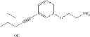 Fig. 282 - Alkynyl phenyl derivative compounds for treating ophthalmic diseases and disorders