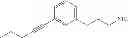 Fig. 48 - Alkynyl phenyl derivative compounds for treating ophthalmic diseases and disorders