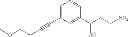 Fig. 65 - Alkynyl phenyl derivative compounds for treating ophthalmic diseases and disorders