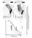 Fig. 03 - MOLECULAR TARGETS FOR HEALING OR TREATING WOUNDS