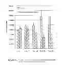 Fig. 13 - MOLECULAR TARGETS FOR HEALING OR TREATING WOUNDS