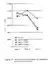 Fig. 16 - MOLECULAR TARGETS FOR HEALING OR TREATING WOUNDS