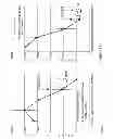 Fig. 23 - MOLECULAR TARGETS FOR HEALING OR TREATING WOUNDS