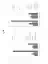Fig. 26 - Method of treating hyperproliferation of cells using a nucleolin specific aptamer