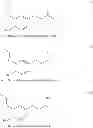 Fig. 06 - Use of ((ethoxy)hydroxyphenyl)alkyl ketone or ethoxyhydroxyalkylphenol compounds for treating greasy skin