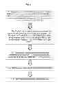 Fig. 03 - PROCESSES, PRODUCTS AND METHODOLOGIES FOR MAKING AND USING NOVEL BIOADVANTAGED SWEETENERS