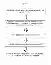 Fig. 04 - PROCESSES, PRODUCTS AND METHODOLOGIES FOR MAKING AND USING NOVEL BIOADVANTAGED SWEETENERS