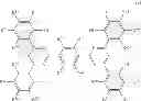 Fig. 08 - Triazine derivative and ultraviolet absorber