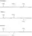 Fig. 07 - Branched Propylene Oligomers