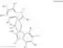 Fig. 09 - Branched Propylene Oligomers