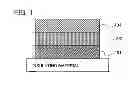 Fig. 02 - Spirofluorene derivative, material for light-emitting element, light-emitting element, light-emitting device, and electronic device