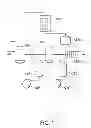 Fig. 02 - Polymer recovery process in the filtration of polyether polyols