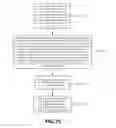 Fig. 71 - Apparatus and method for electromagnetic treatment of neurological pain