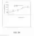 Fig. 89 - Apparatus and method for electromagnetic treatment of neurological pain