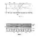 Fig. 07 - WAVELET-BASED SYSTEM AND METHOD FOR ANALYZING A PHYSIOLOGICAL SIGNAL