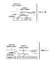 Fig. 07 - Low-complexity sensor displacement tolerant pulse oximetry based heart rate measurement
