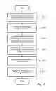 Fig. 07 - INTRA-FRACTION MOTION MANAGEMENT SYSTEM